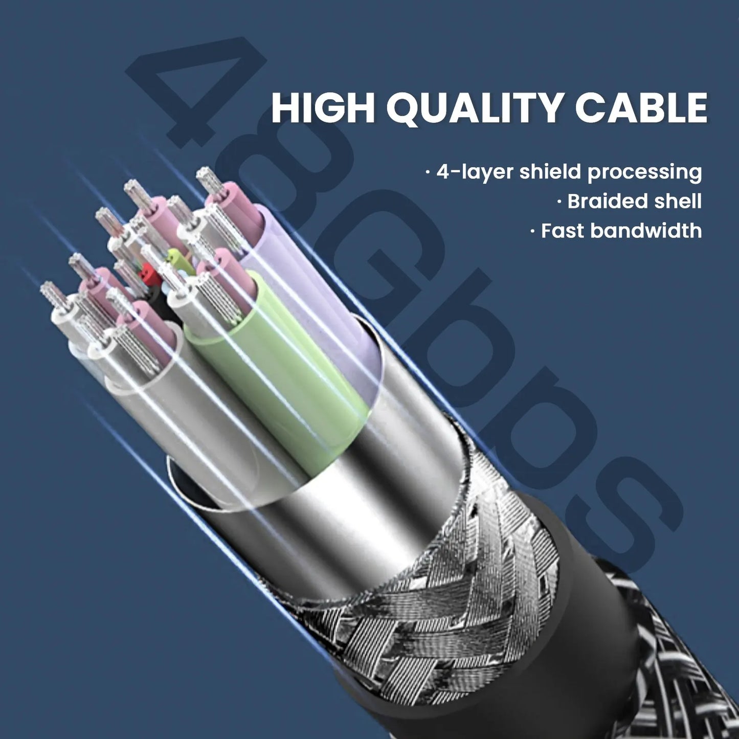 NIERBO High Speed Video Cord
