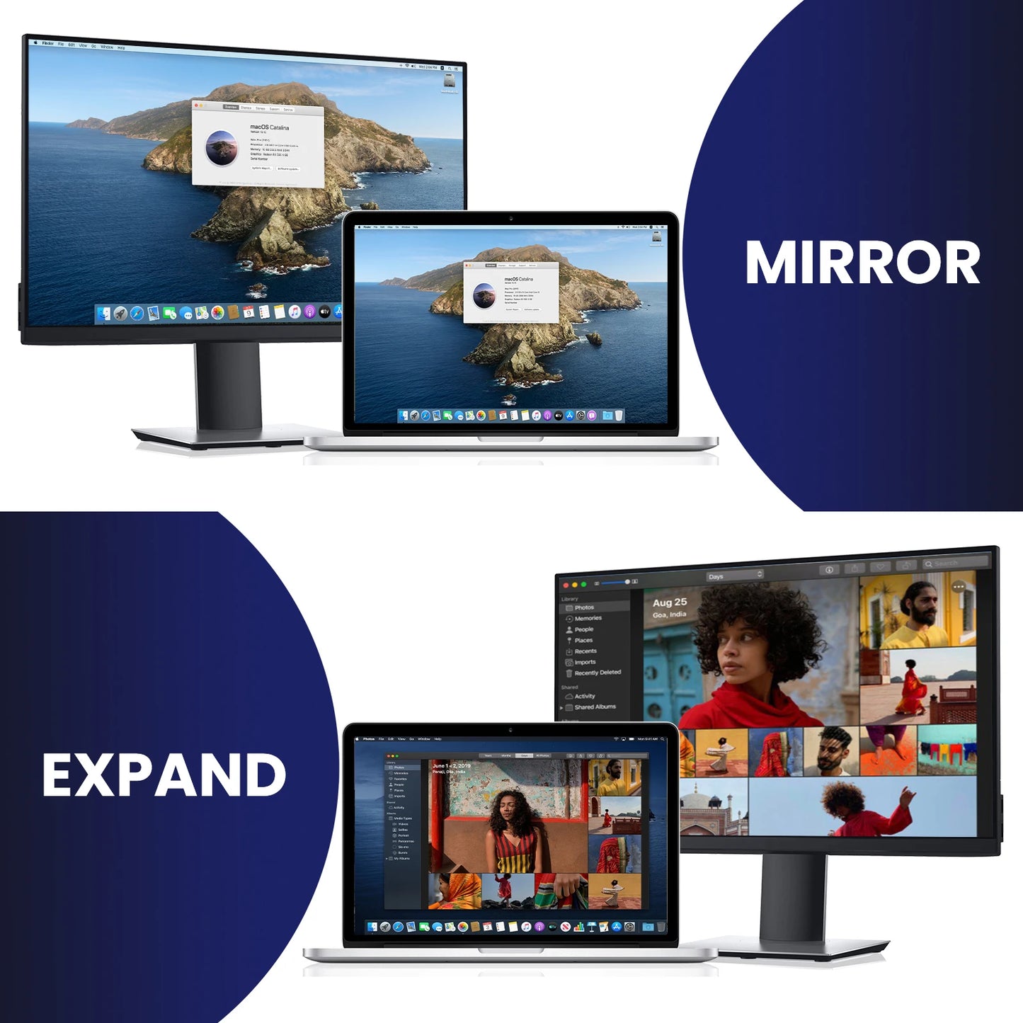 High Speed Video Cord