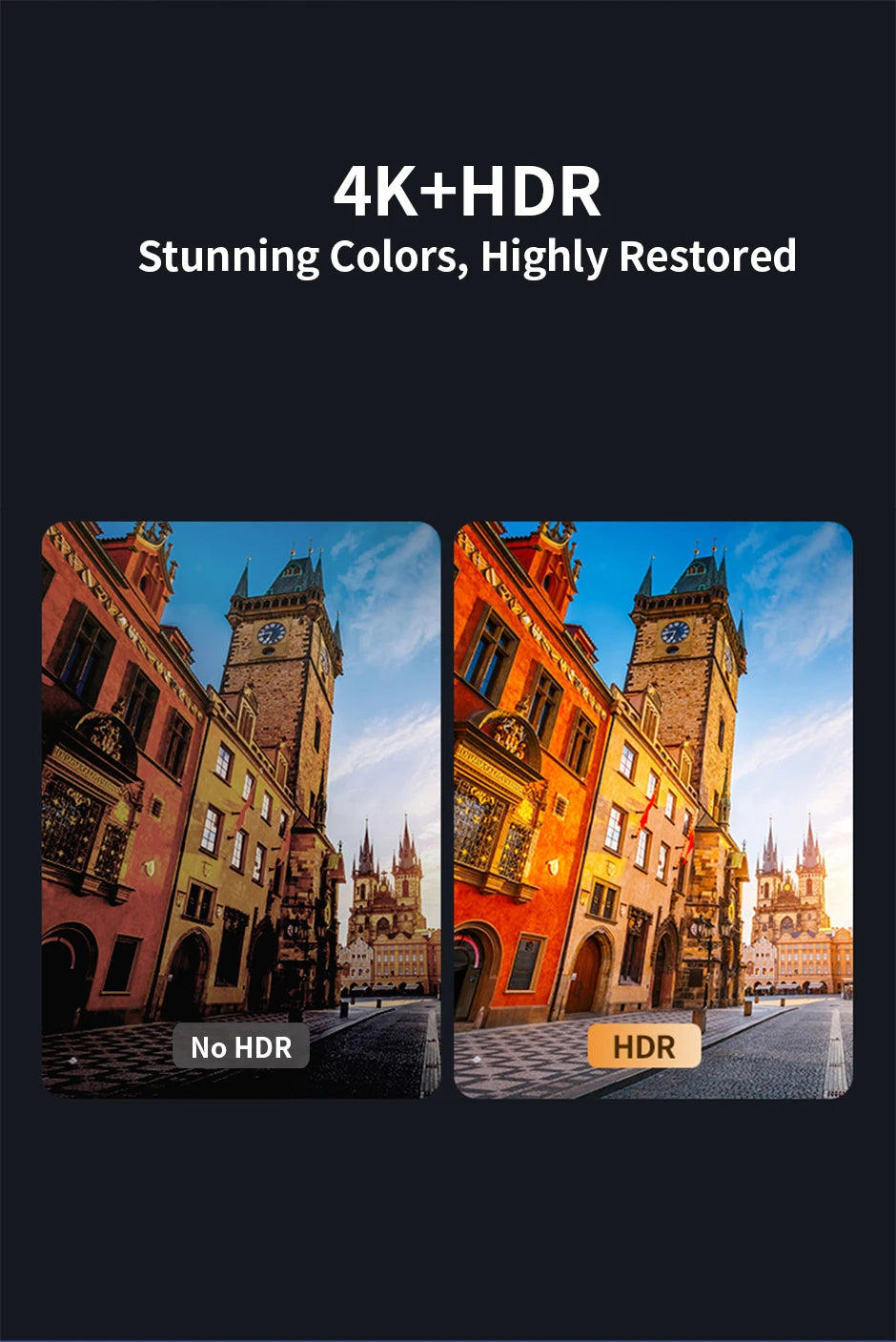 High Speed Video Cord