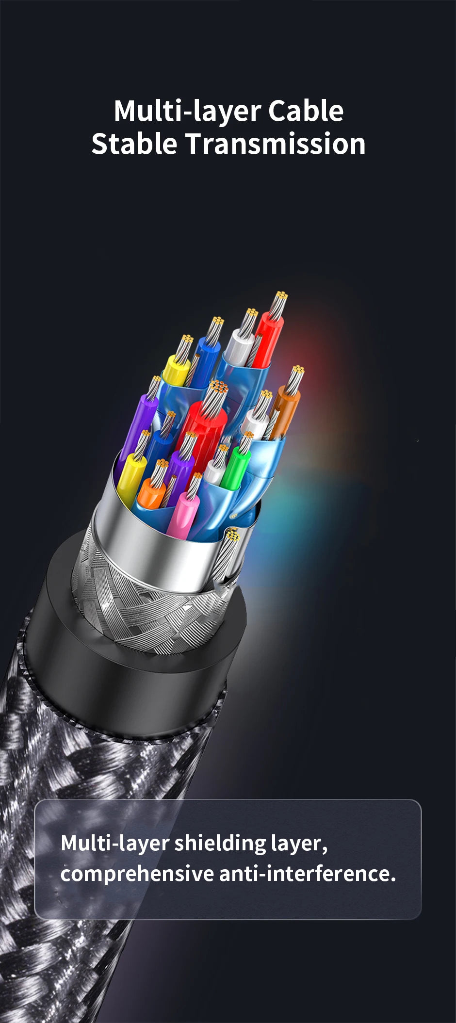 High Speed Video Cord